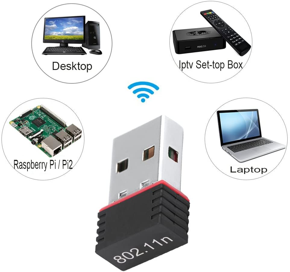 PCIe Wireless Card